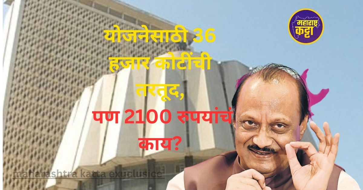 Maharashtra Assembly Live | Budget Session 2025